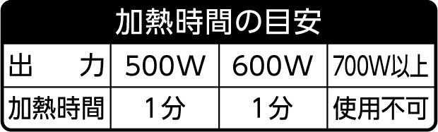 あたため時間