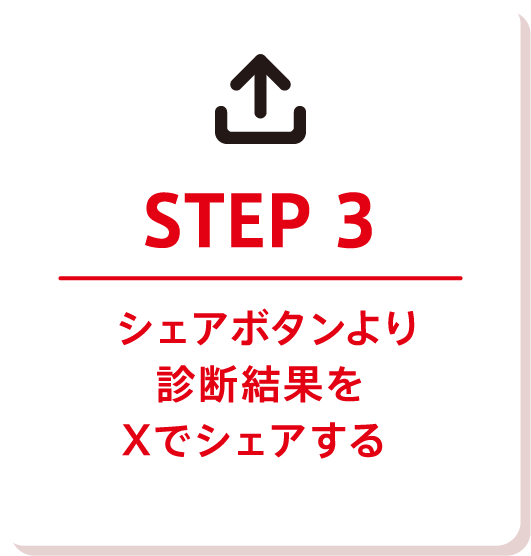 STEP3 応募完了！リプライで抽選結果が届きます