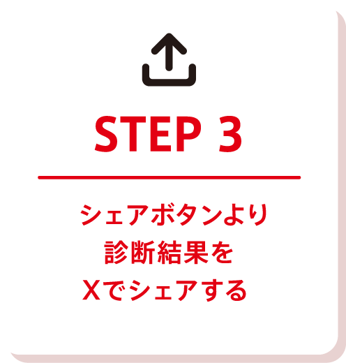 STEP3 応募完了！リプライで抽選結果が届きます